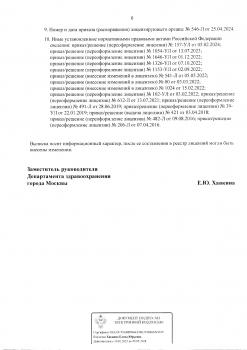 Сертификат отделения Братиславская 26